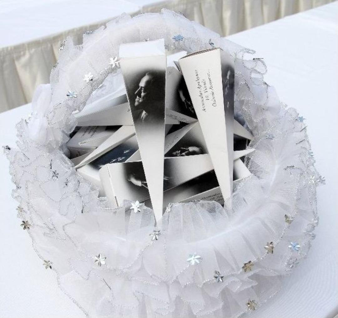 Sakıp Sabancı'nın &Ouml;l&uuml;m&uuml;n&uuml;n 10. Yıl D&ouml;n&uuml;m&uuml;