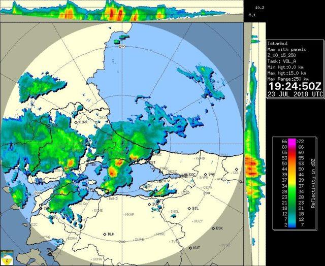 İstanbul meteoroloji radarı görüntüsü