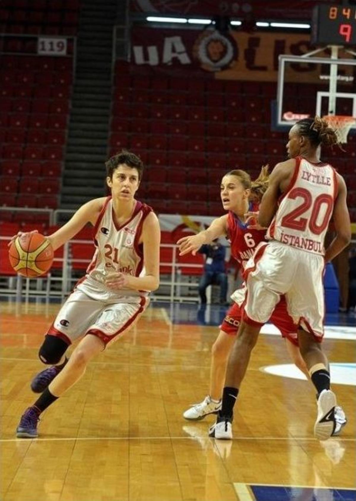 T&uuml;rkiye Kadınlar Basketbol Ligi