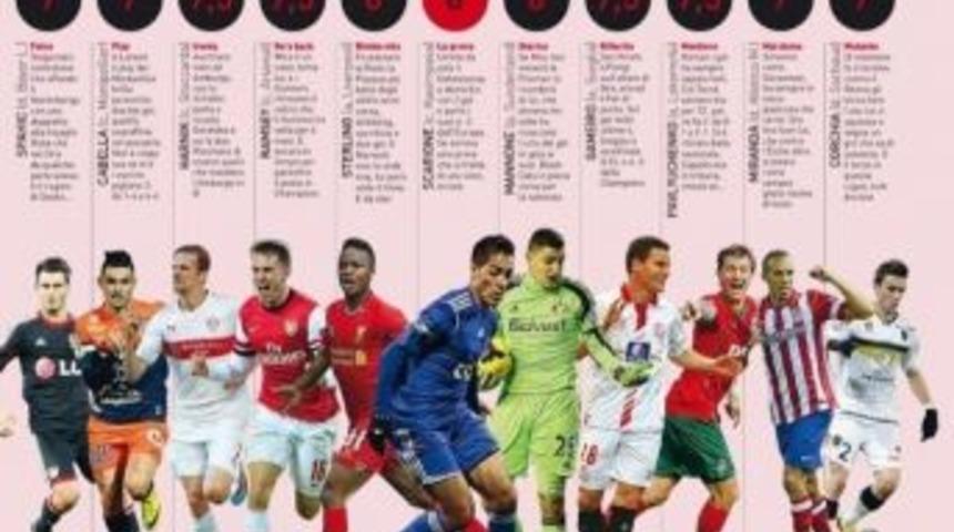 Kasımpaşalı Scarıone İtalya&rsquo;da Haftanın 11&rsquo;inde