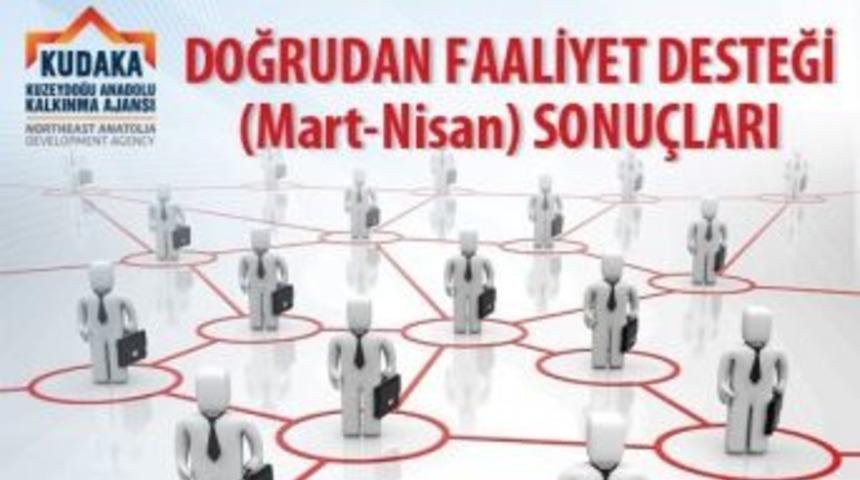 2014 Yılı Doğrudan Faaliyet Desteği Mart-nisan D&ouml;nemi Sonu&ccedil;ları