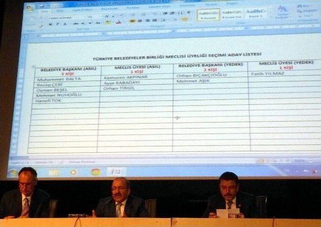 T&uuml;rkiye Belediyeler Birliği&rsquo;ne &Uuml;ye Se&ccedil;imleri Yapıldı 2