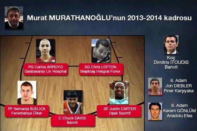 Basketbol Medyası Sezonun İlk 5 İsmini Se&ccedil;ti 2