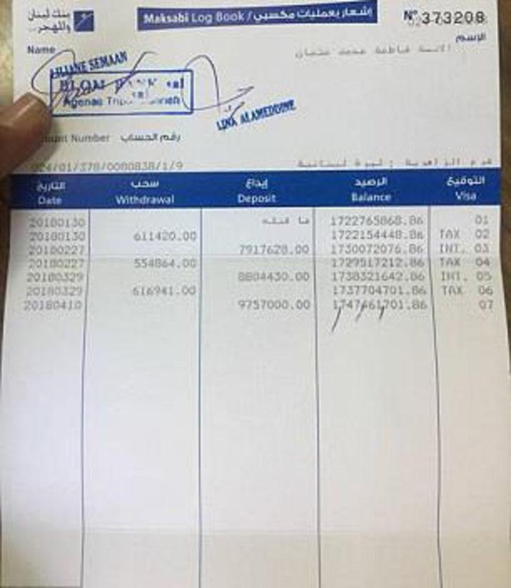 Dilencinin şaşırtan taktiği  G2