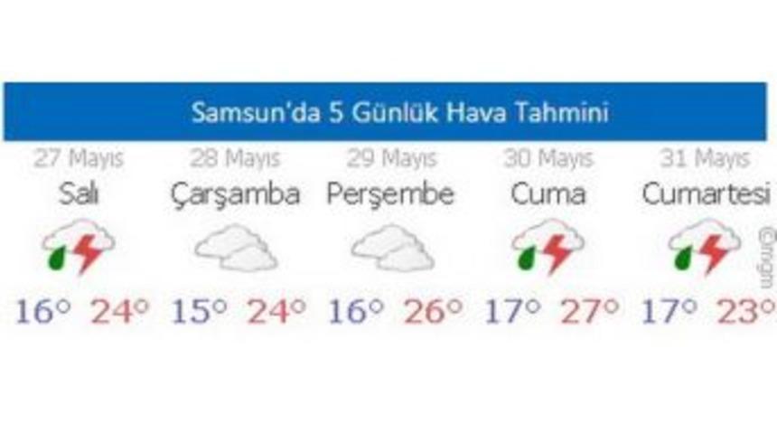 Yağışta Mayıs Bereketi