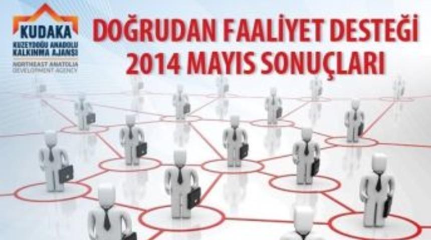 Kudaka&rsquo;dan Proje Desteği