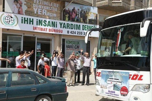 Kudüs Ve Mescid-i Aksa Yürüyüşüne Elazığ’dan Destek