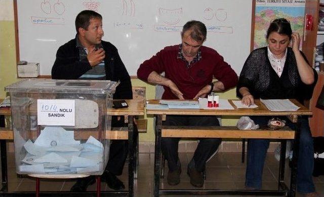 Şaban&ouml;z&uuml; "mhp" Dedi 1