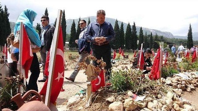 Başkan Çerçi Maden Şehitliğini Ziyaret Etti