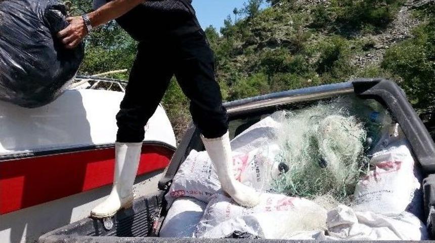 Su &Uuml;r&uuml;nleri Denetimleri