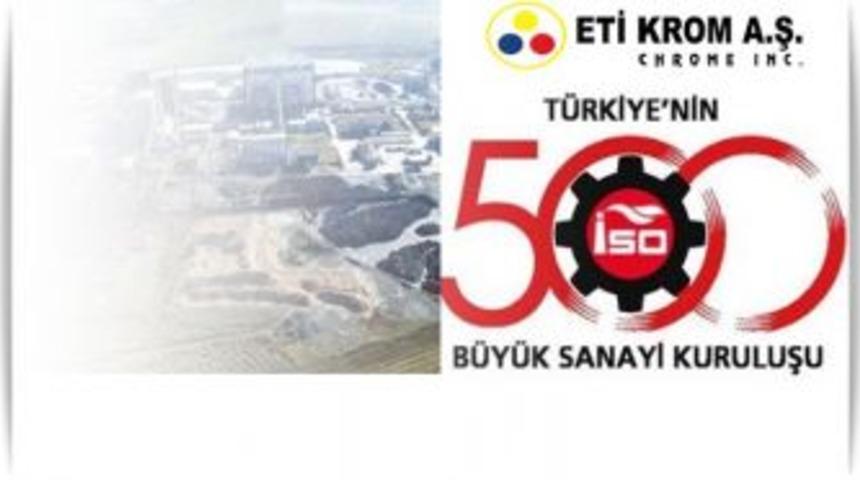 Eti Krom İlk 500 Dev&rsquo;in Arasında