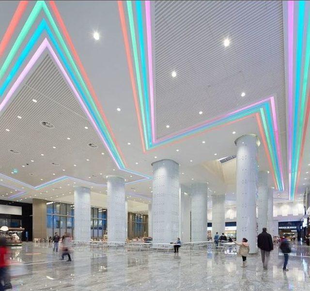 Ankaralı, Ramazan da Avm lerde Nefes Alıyor 1