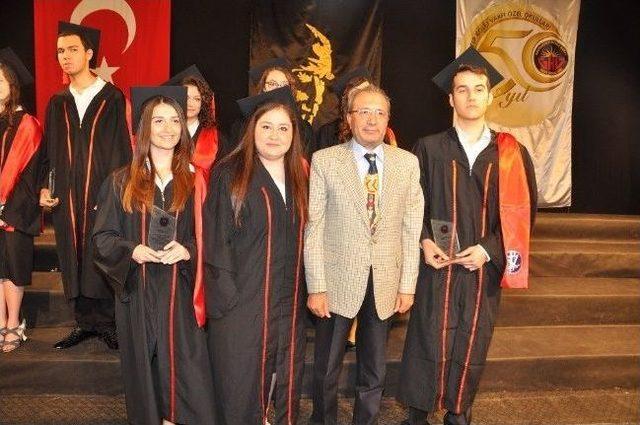 Gkv &Ouml;zel Liseleri 2014 Lys&rsquo;de Başarı İle Gaziantep&rsquo;in Gururu Oldu 2