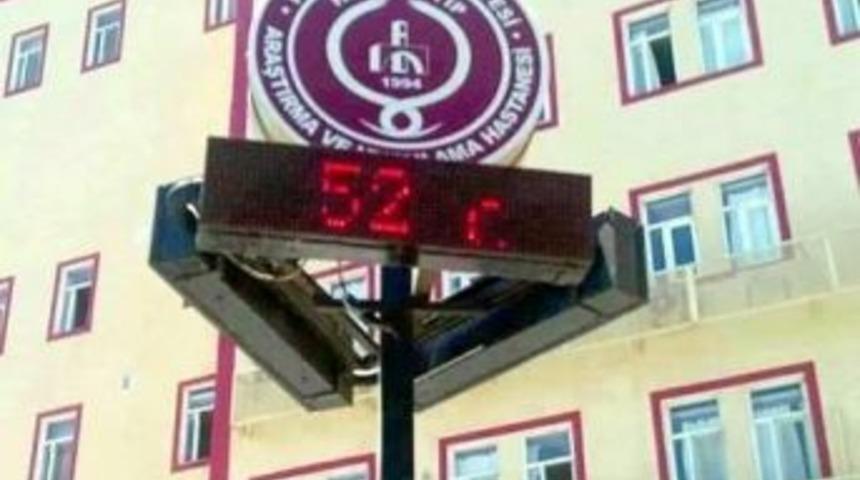 Şanlıurfa Kavruluyor