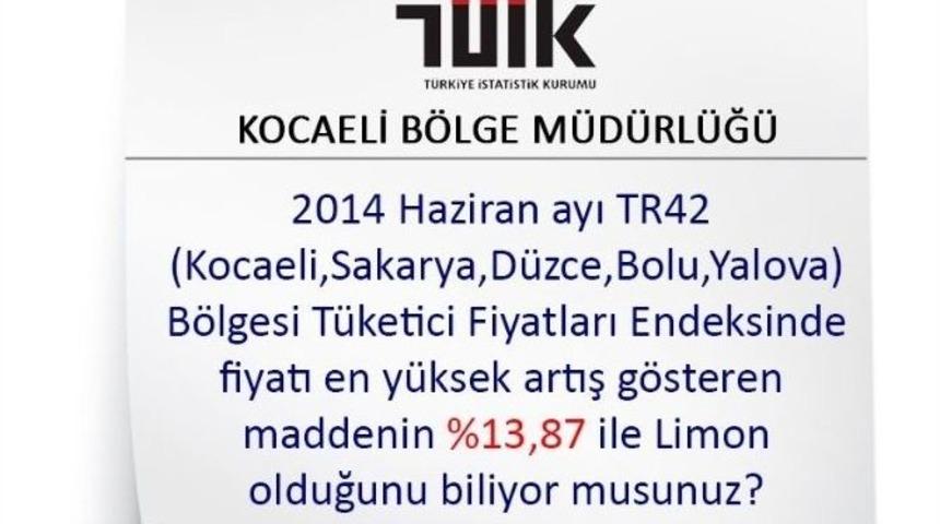Zam Şampiyonu Limon