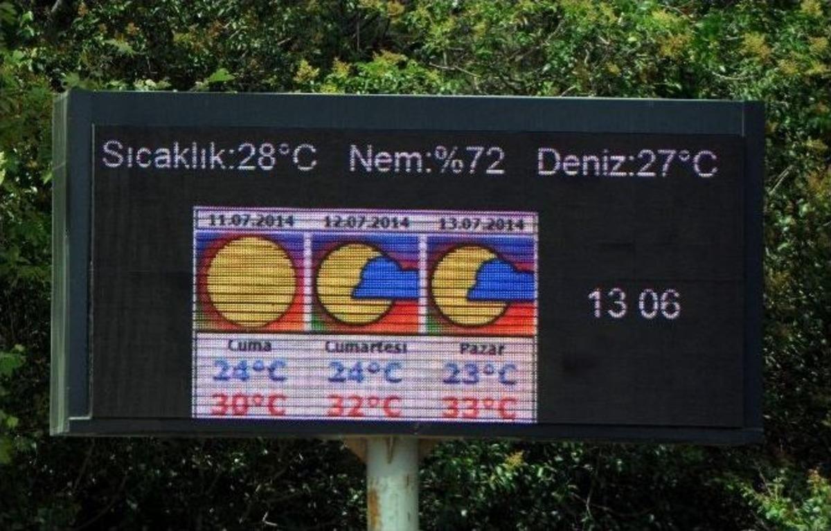 Antalya&rsquo;da Sıcak Ve Nem Oranı Bunalttı