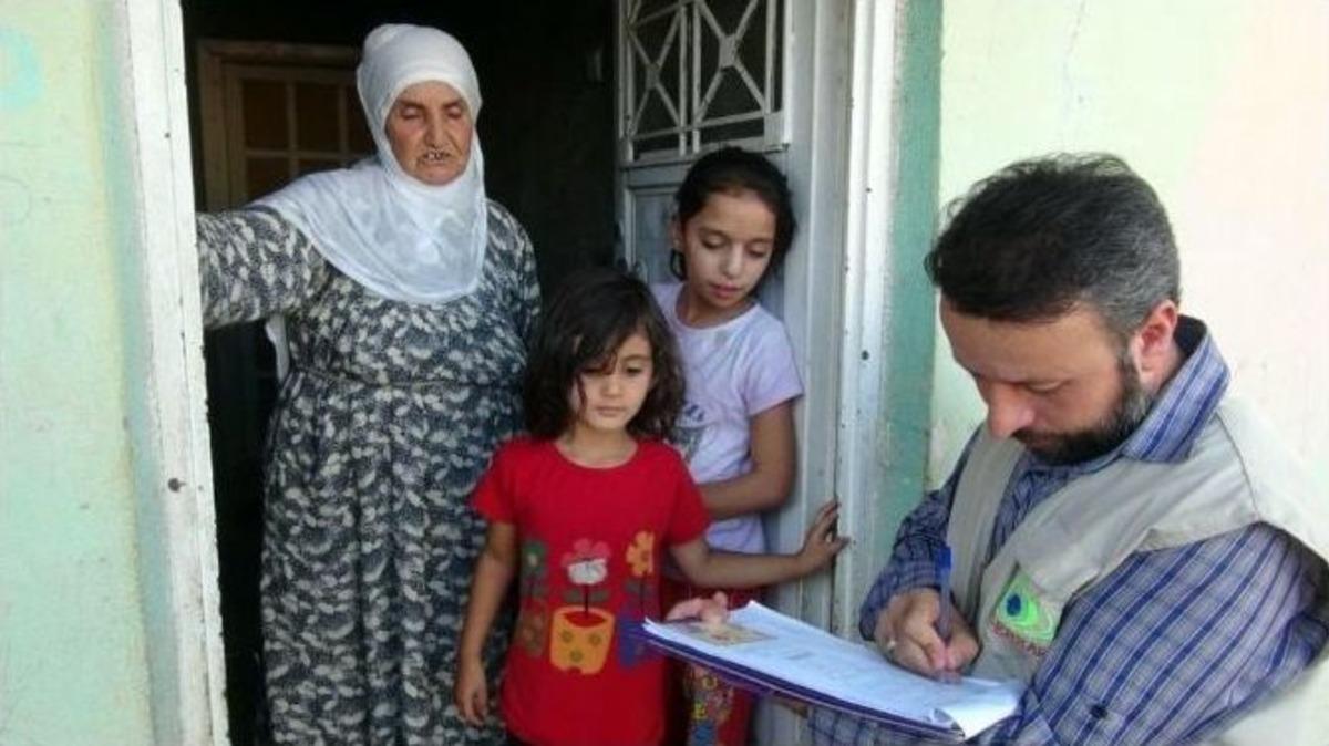 Iho Ebrar Kızıltepe&rsquo;de Yardıma Muhta&ccedil; Aileleri Sevindirdi