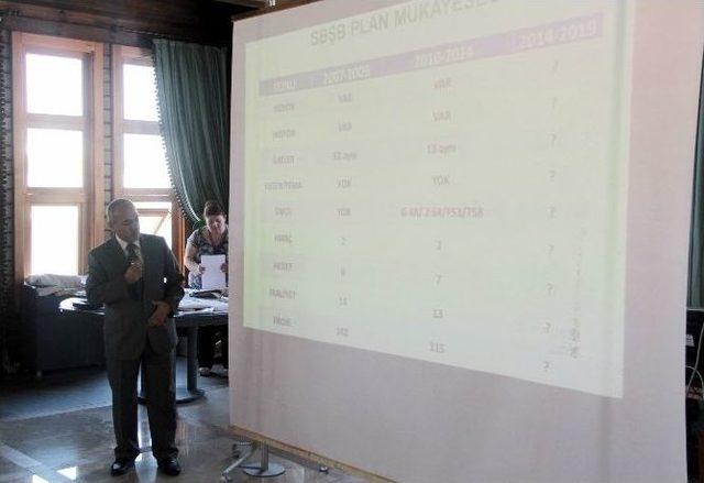 Samsun B&uuml;y&uuml;kşehir Belediyesi Ve Saski Stratejik Plan Arama Toplantısı 3