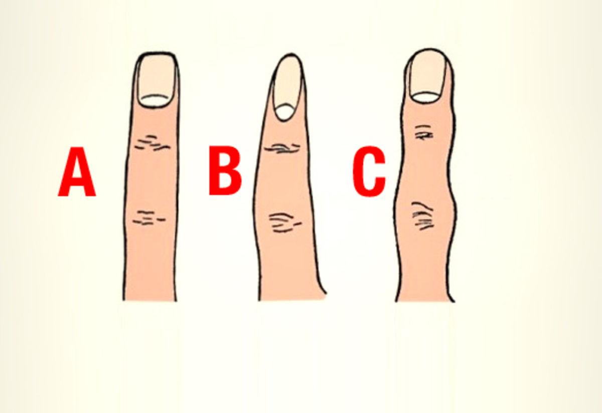 Ковид пальцы. Типы пальцев. Виды пальцев на руках. Двухфаланговый указательный палец. Ваши пальцы могут рассказать.