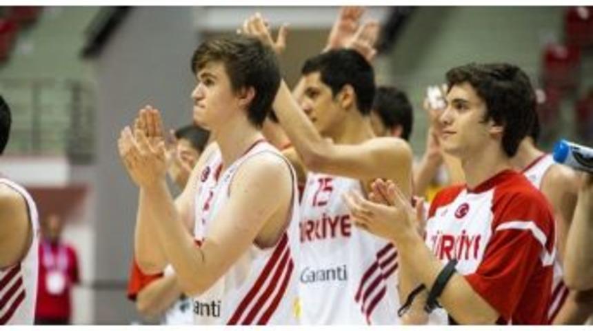 Gen&ccedil; Erkekler Avrupa Basketbol Şampiyonası