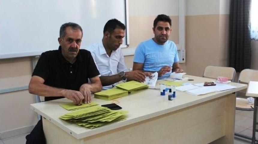 T&uuml;rkiye Cumhurbaşkanını Se&ccedil;iyor