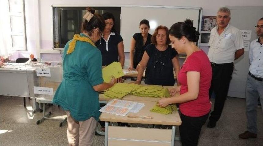 &Ccedil;anakkale&rsquo;de Sandıklar A&ccedil;ılmaya Başlandı