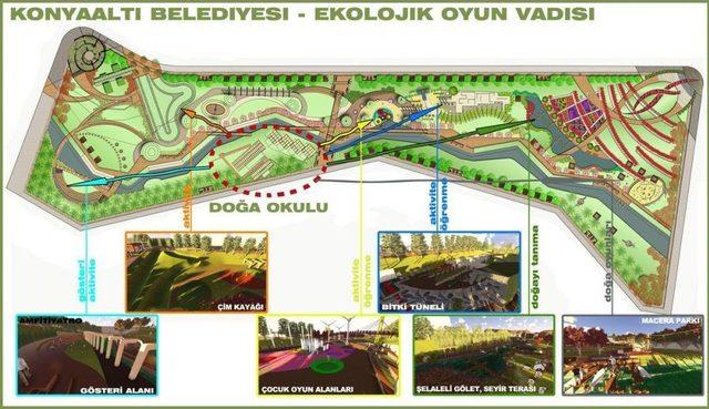 EXPO 2016 Parkı Ekolojik Oyun Vadisi Inşaatı Başladı