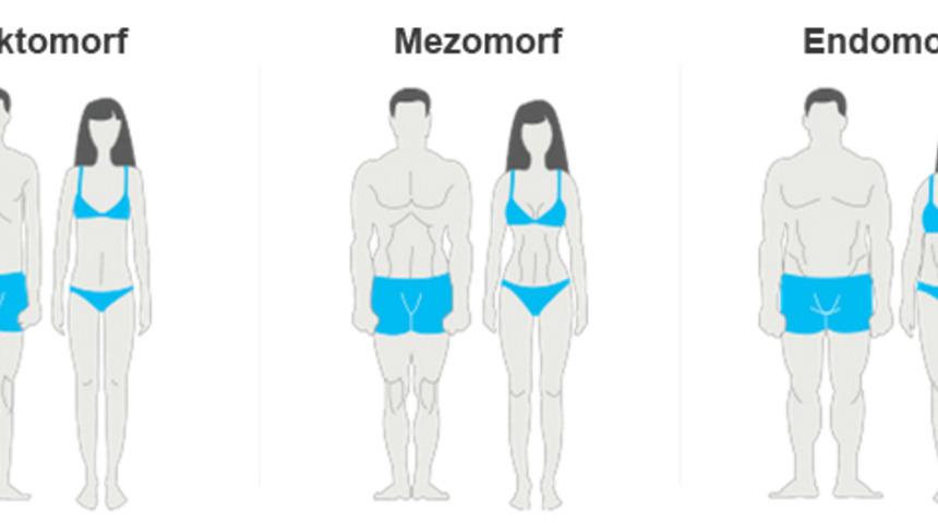 V&uuml;cut tipinize g&ouml;re hangi sporu yapmalısınız?