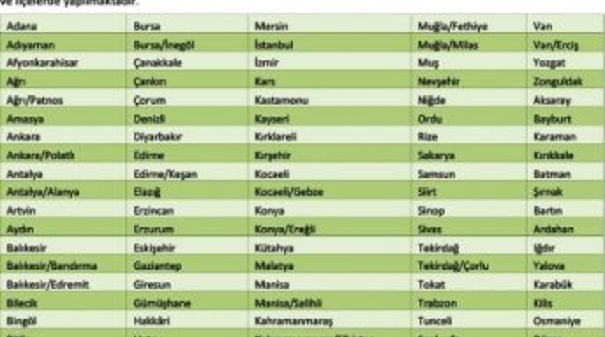 Elbistan, Aöf Kılavuzunda Yer Aldı