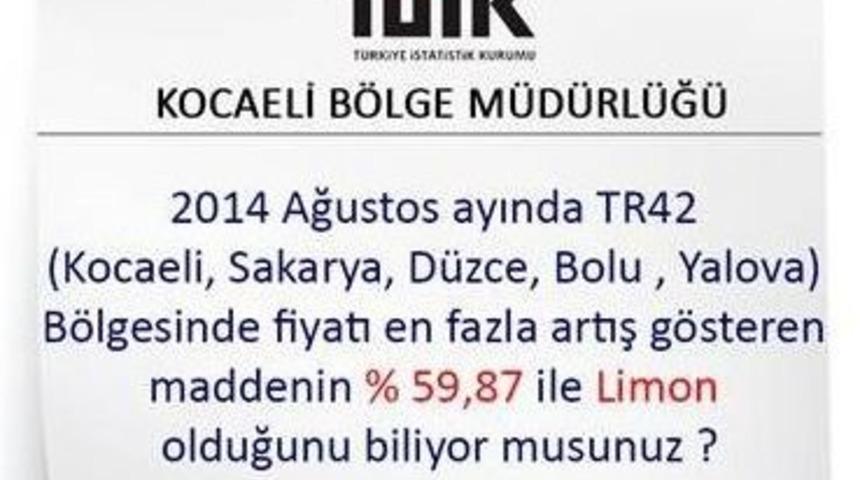 Doğu Marmara&rsquo;nın Zam Şampiyonu Limon