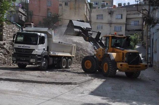 Harabe Evlerin Hafriyat Temizleme Çalışması Başladı