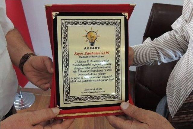 İlçe Başkanından Belediye Başkanına Plaket