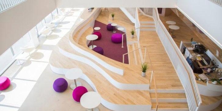 Evde çalışmaya izin veren şirketler G2