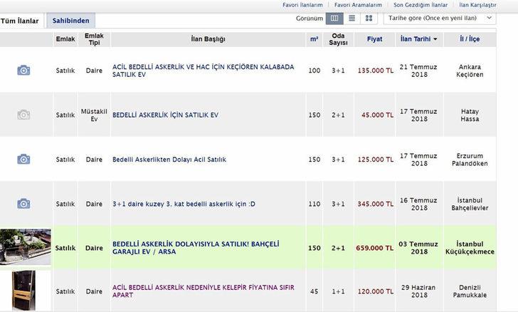 Bedelli askerlik için satılık inek, at, traktör! G3