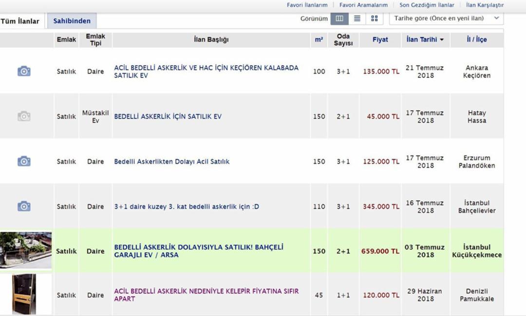 Bedelli askerlik i&ccedil;in satılık inek, at, trakt&ouml;r!