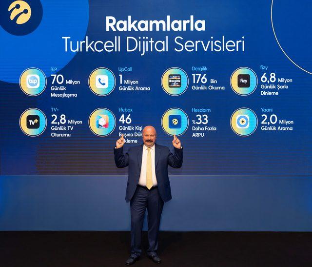 Turkcell / Terzioğlu: Turkcell’in kur riski makul seviyede