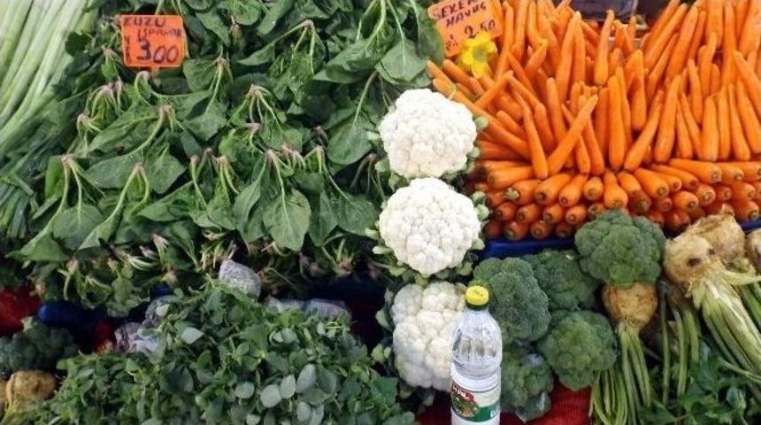 Bu Uyarıları Dinleyin, Kanserden Uzaklaşın