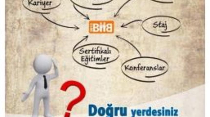 Bursa, Biib 2014&rsquo;e Hazırlanıyor