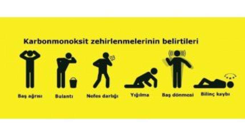 Dr. Arslan: "karbonmonoksit Zehirlenmelerine Dikkat Edin"