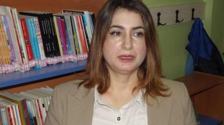 Unesco Anma Programları
