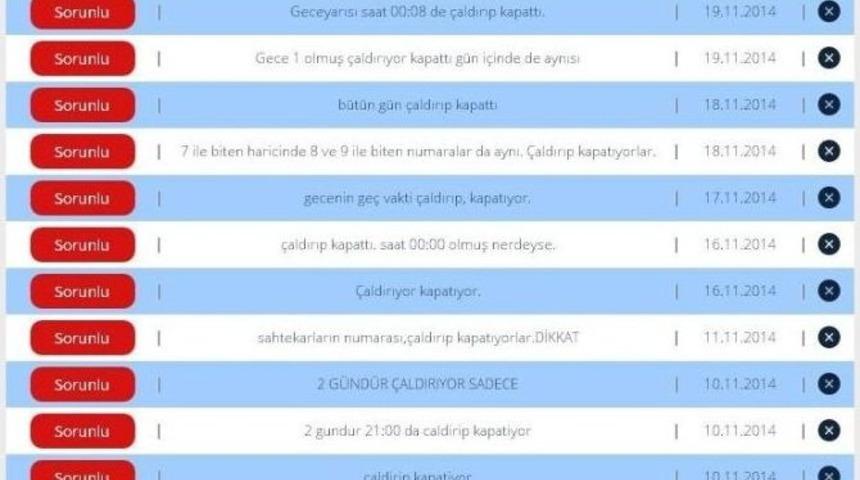 &rsquo;&ccedil;aldır Kapat&rsquo; Dolandırıcıları İş Başında