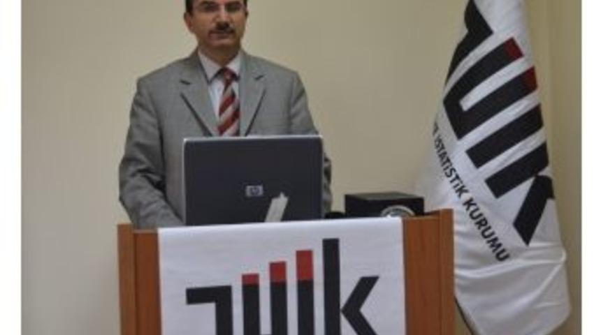 Şanlıurfa&rsquo;da İhracat Arttı, İthalat Azaldı