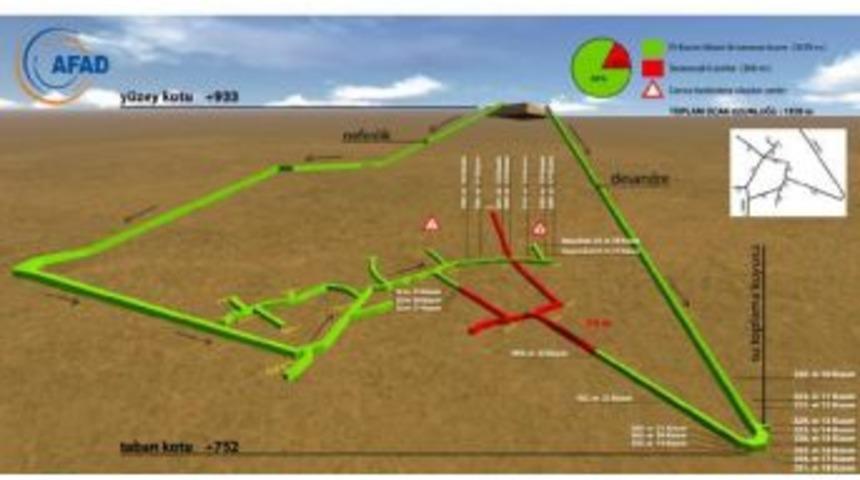 MADEN FACİASINDA 27'NCİ G&Uuml;N: 8 İŞ&Ccedil;İNİN KURTARILMASI İ&Ccedil;İN &Ccedil;ALIŞMALAR S&Uuml;R&Uuml;YOR (2)