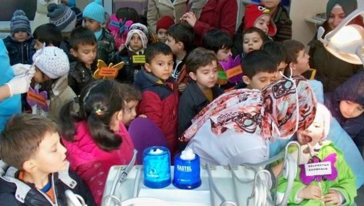 Anaokulu &Ouml;ğrencileri Ağız Ve Diş Sağlığı Merkezi&rsquo;ni Ziyaret Etti