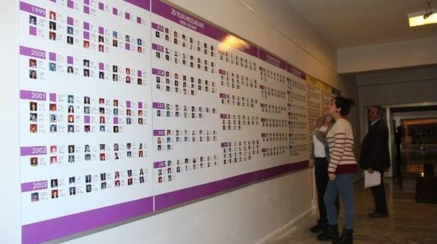 G&uuml;zel Sanatlar Fak&uuml;ltesi&rsquo;nden &ldquo;20 Yılın Mezunları&rdquo; Sergisi