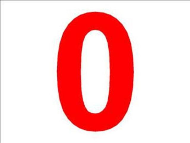 Dünyadaki bazı ilkler 2