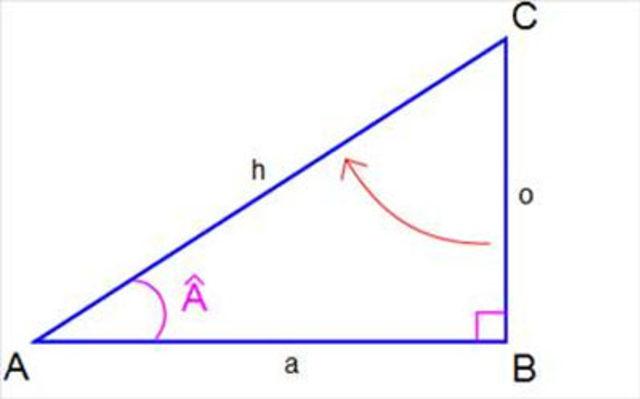 Dünyadaki bazı ilkler 4