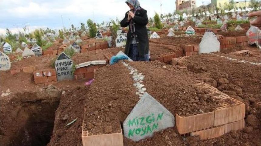 B&ouml;brek Hastası 15 Yaşındaki Mizgin'in &Ouml;l&uuml;m&uuml;nde B&uuml;rokrasiye Su&ccedil;lama