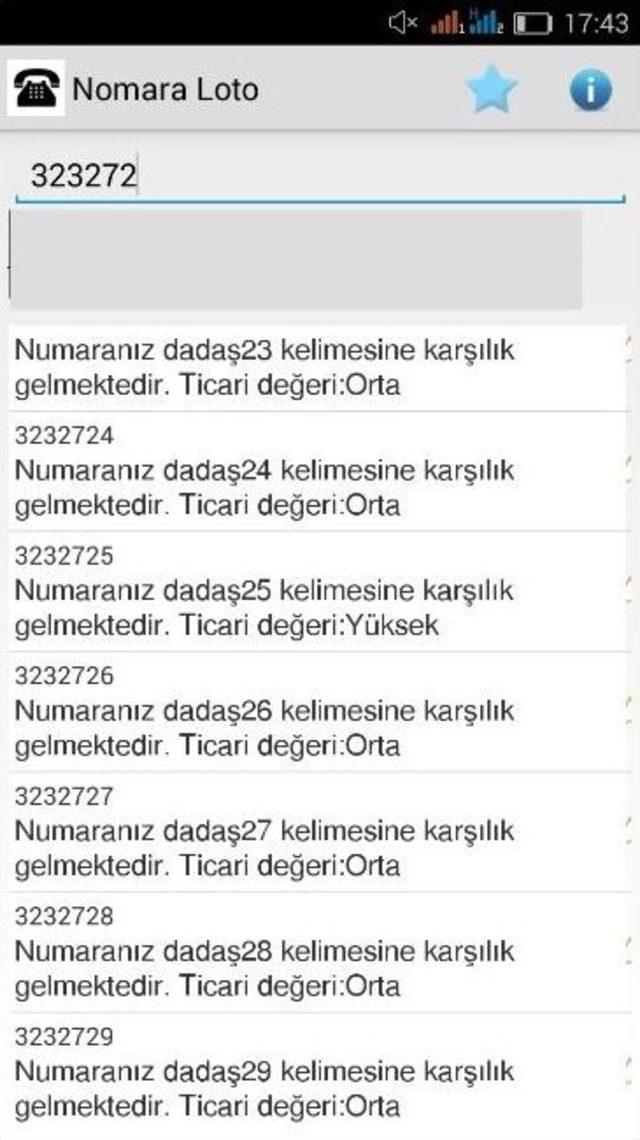 Android Loto Size Çıkmış Olabilir