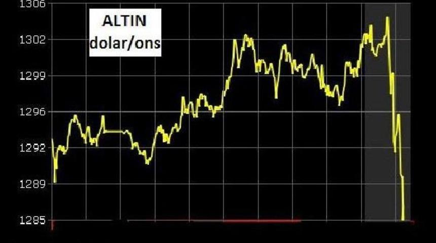 Altın Bir Saatte 20 Dolardan Fazla Artışla 1,300 Doları Aştı (2)